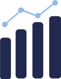 Strategic Consulting